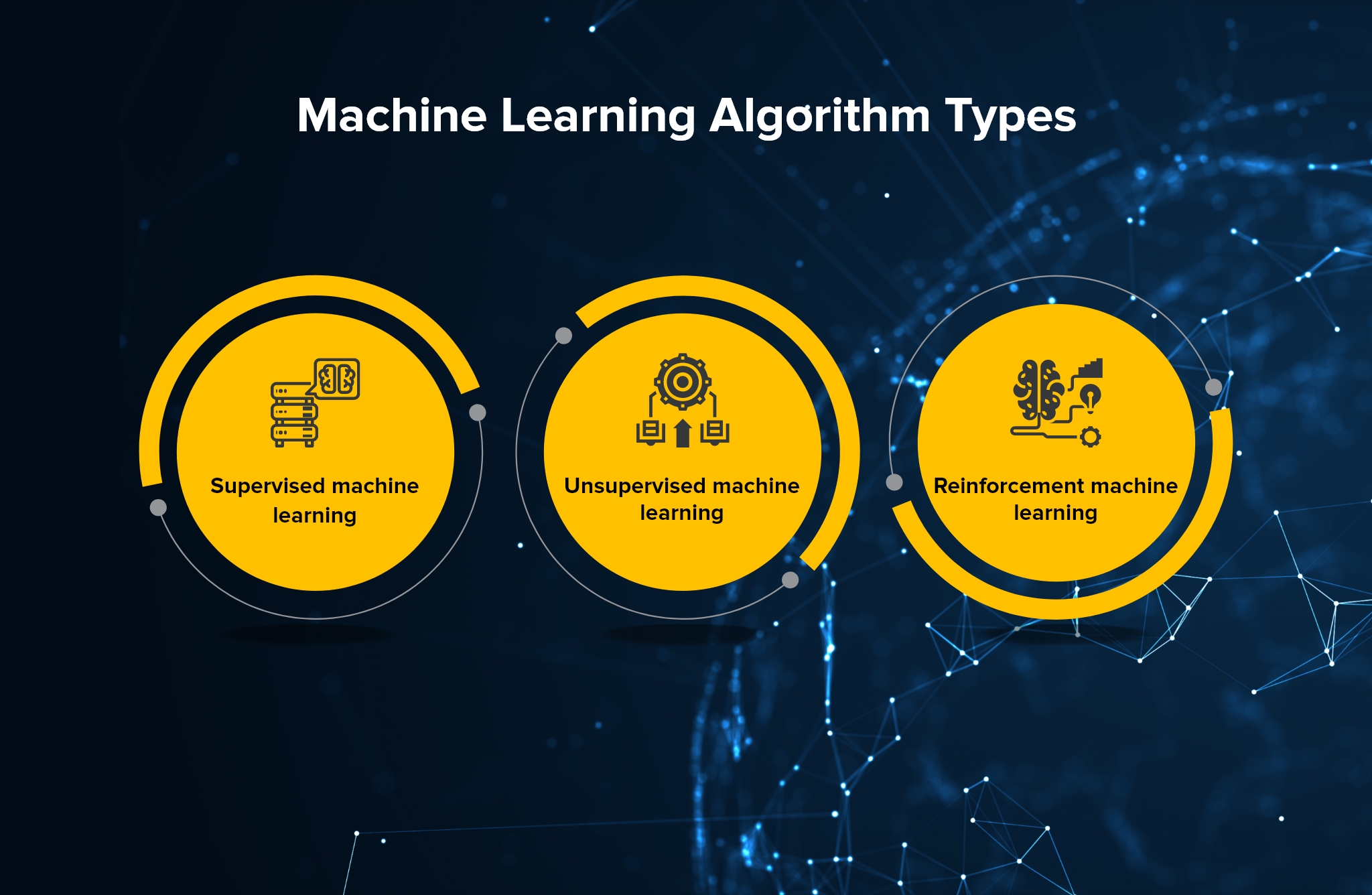 machine learning app development