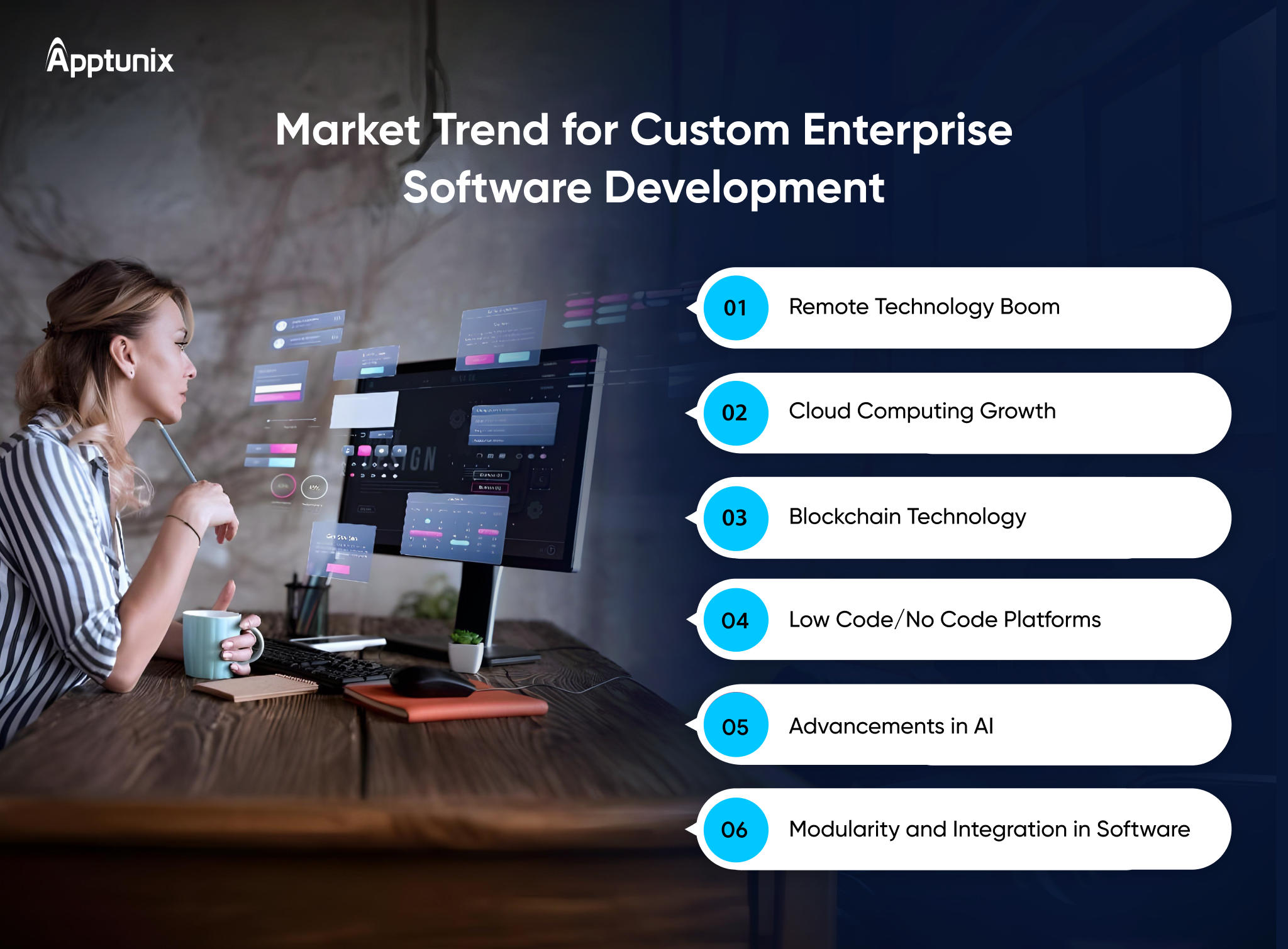 Trends to look for custom software development solution 